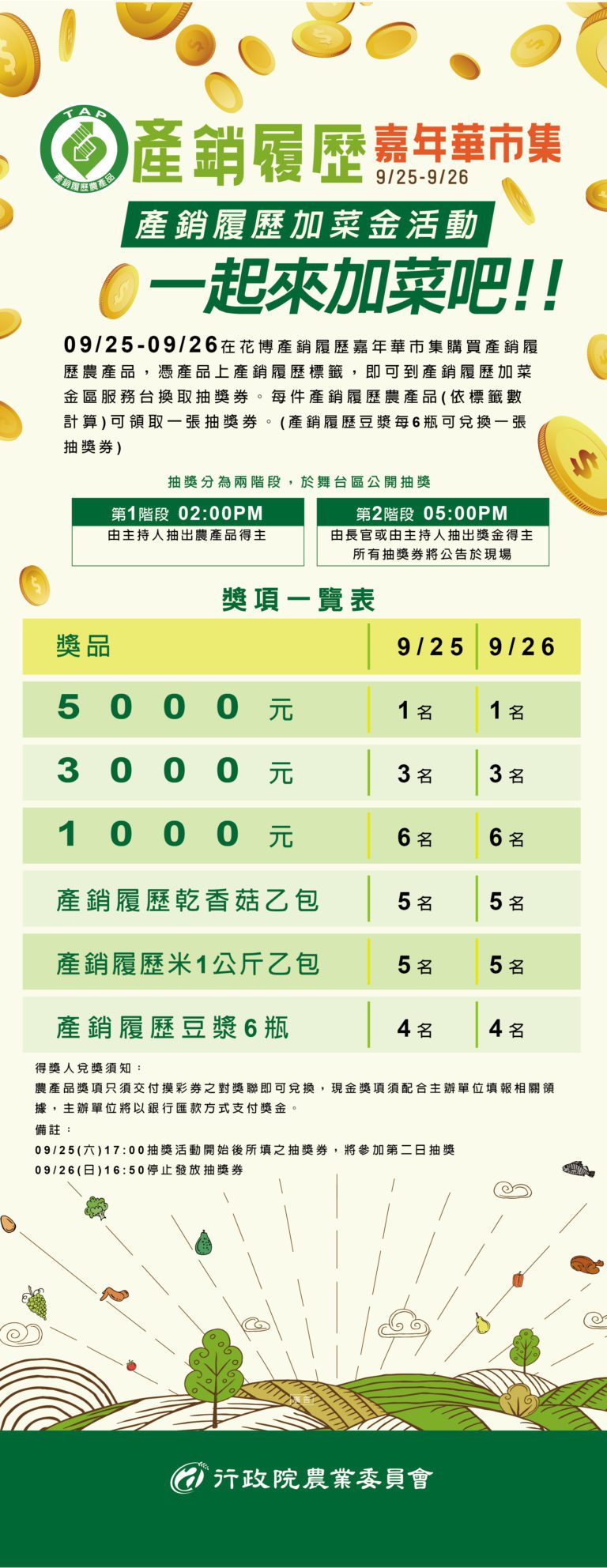 加菜金抽獎活動臺北花博農民市集給您驚喜