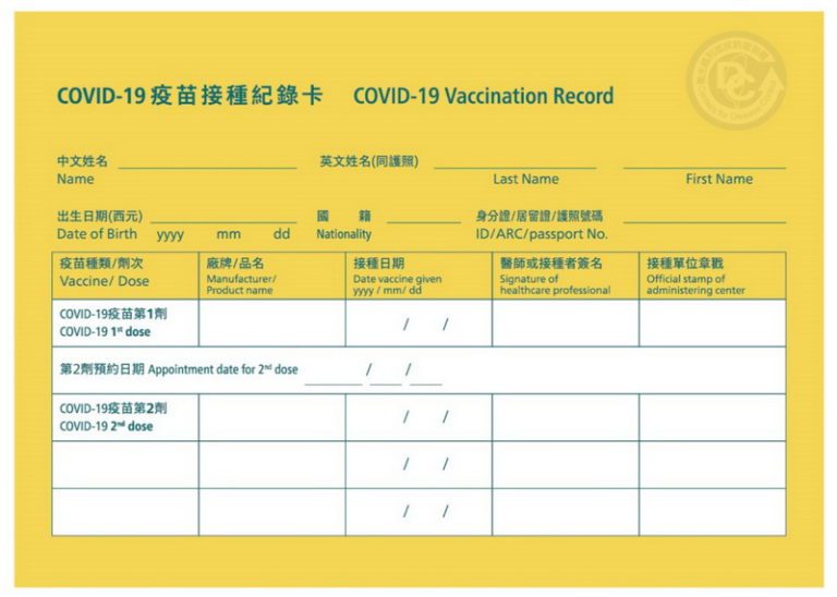當周憑小黃卡到市集消費享有9折優惠